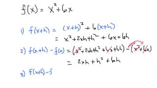 Definition of the Derivative  Example 3 [upl. by Bodnar638]