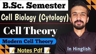 Cell Theory  Modern Cell Theory  Cell Biology  Bsc Semester  By Dadhich Sir [upl. by Palocz]