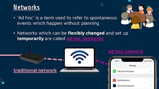 Ad Hoc Networks [upl. by Chesnut]