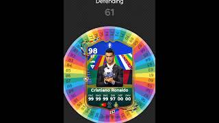 I Respun CRISTIANO RONALDO FC 25 Card at AL NASSR fifa spinner soccer football [upl. by Thessa]