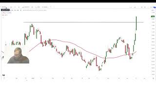 Talking Technical  20 June 2024 Amazon Apple Meta Firstrand Absa South32 and Goldfields [upl. by Ahsaya891]