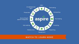 Aspire landscape business management software Platform overview 60sec [upl. by Gnilsia]