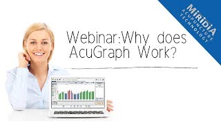 WHY Does AcuGraph Work [upl. by Arved]