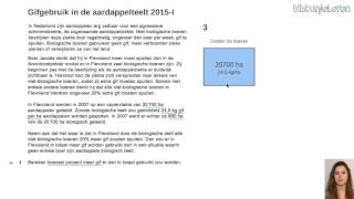 Examen havo A Basisvaardigheden  Wiskunjeleren [upl. by Swee146]