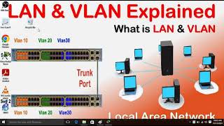 What is LAN  BCT025 What is VLAN  Difference between LAN amp VLAN Explained with LAB [upl. by Cutter]