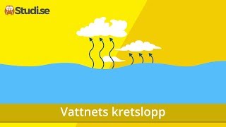 Vattnets kretslopp Kemi  wwwbinogise [upl. by Wohlen]