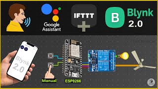 ESP8266 Project using Blynk IFTTT and Google Assistant  ESP 01 Home Automation 2021 [upl. by Chen]