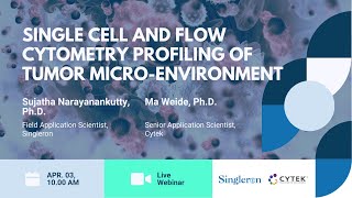 Single cell and flow cytometry profiling of tumor microenvironment [upl. by Ettelimay]