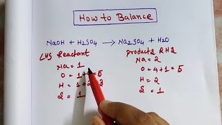 How to balance NaOH  H2SO4 Na2SO4  H2O [upl. by Adehsar]