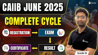 CAIIB Registration amp Exam Date 2025  IIBF CAIIB Notification amp Exam Date  IIBF CAIIB Update 2025 [upl. by Alyekahs521]