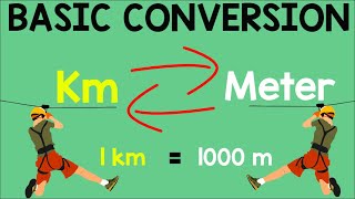 Converting Meter to Kilometer and Kilometer to Meter  Animation [upl. by Krys]