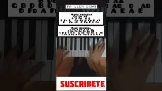 Fallen down piano tutorial [upl. by Delisle]