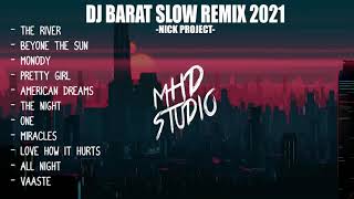 DJ BARAT SLOW REMIX TERBARU 2021  DJ BARAT TERBARU 2021  DJ SLOW 2021 [upl. by Naryb]