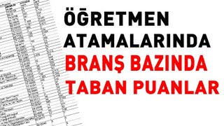 2024 ÖĞRETMEN ATAMALARINDA BÜTÜN BRANŞLARIN EN GÜNCEL TABAN PUANLARI  20 Bin Öğretmen Ataması [upl. by Alfonse]