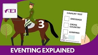 Introduction to Eventing [upl. by Nnylf]