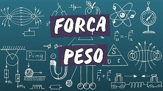 Força Peso  Brasil Escola [upl. by Nigem34]