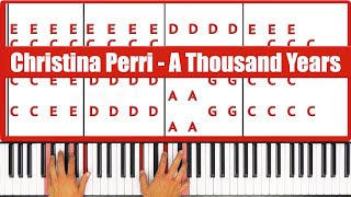 A Thousand Years Piano  How to Play Christina Perri A Thousand Years Piano Tutorial [upl. by Eseret]