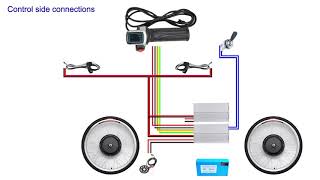 ebike upgrade to two hub motors [upl. by Cinderella]