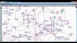 Tutorial Dinámica de Sistemas Stella V 8  Daniel Cueva [upl. by Dat294]