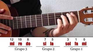 La Escala Mayor y como memorizar todas las notas en la sexta cuerda de la guitarra Curso Punteo 22 [upl. by Emor]