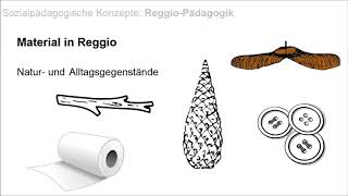 Reggio PÃ¤dagogik Raum und Material [upl. by Eirac384]