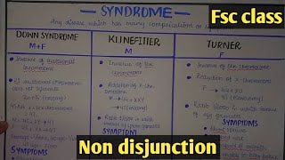 Faces of Turner Syndrome [upl. by Farant]