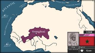 Songhai Empire  Every Years [upl. by Saturday]