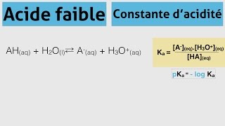 Acide et base faibles [upl. by Londoner]