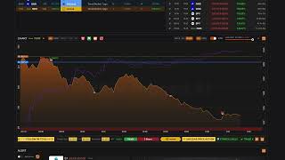 HALLOWEEN NUKE WHAT TO TRADE REST OF THE SESSION [upl. by Htedirem]