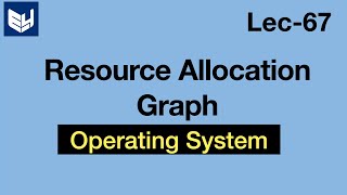 Resource allocation Graph  Example  OS  Lec67  Bhanu Priya [upl. by Lleneg]