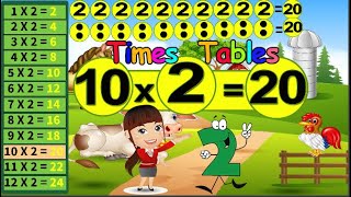 2x Times Tables and how to use a Multiplication Table kids 2x2 easy learn [upl. by Yerffeg712]