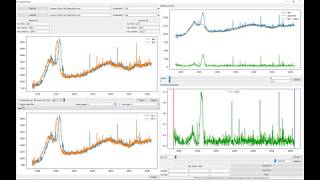 Ramania Beta Version a software for simple Raman Spectra Analysis [upl. by Seem480]