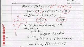 Functions  Cambridge AS Levels Pure Maths 1 P1 [upl. by Rennob]