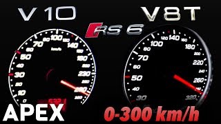 2018 Audi RS6 Performance vs 2008 Audi RS6 V10  Acceleration Sound 0100 0300 kmh  APEX [upl. by Aiel678]