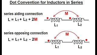 Electrical Engineering Ch 14 Magnetic Coupling 7 of 55 Dot Convention for Inductors in Series [upl. by Atilol]