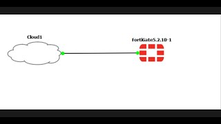 How to access Fortigate GUI on GNS3 [upl. by Trip]