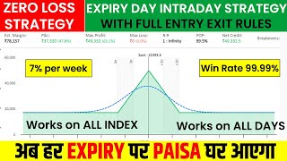 Zero loss option strategy  Zero loss strategy  Safest strategy  Intraday Option Selling Strategy [upl. by Bohi]