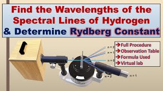 Rydberg Constant Experiment  Hydrogen Spectrum  Balmer Series [upl. by Lebana681]