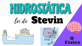 Hidrostática  Lei de Stevin [upl. by Rakia671]