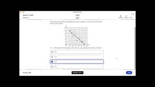 PSAT Math Study Session [upl. by Larimore775]