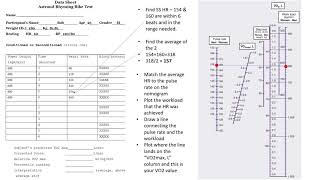 How to use Astrand Rhyming Nomogram [upl. by Alaj]