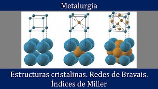 Estructuras cristalinas Redes de Bravais Direcciones y planos cristalinos Índices de Miller [upl. by Alrats296]