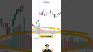 Volume strategy  volume indicator use  volume bars strategy volumeconfirmation volumetrading1m [upl. by Ollecram12]