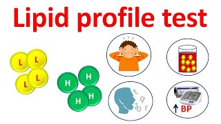 Lipid profile test and cholesterol levels [upl. by Treboh]