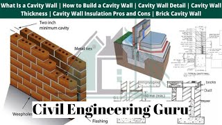 Exploring Cavity Walls Understanding the Construction and Benefits [upl. by Cheyney]