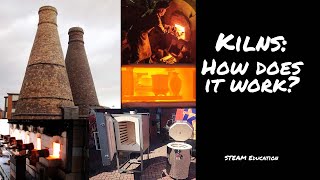 How does a Kiln work  Ceramics 101  University of YouTube [upl. by Harrie273]