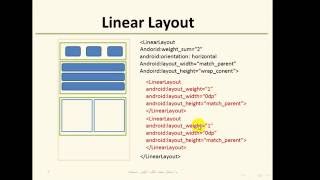 LinearLayout part1 الدرس الرابع ـ الجزء الأول [upl. by Nolyad886]