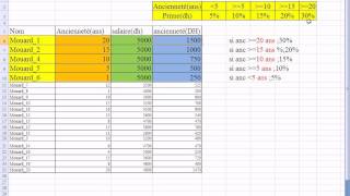 calculer lancienneté sur excel [upl. by Chader262]