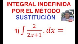 1 Integración por Sustitución Cambio de Variable Función Racional [upl. by Consuelo898]