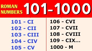 101 to 1000 Roman Numerals  Roman Numbers 101 to 1000 [upl. by Htomit70]